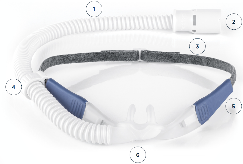 Optiflow+ Nasal Cannula